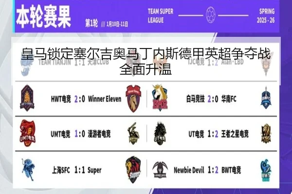 皇马锁定塞尔吉奥马丁内斯德甲英超争夺战全面升温 | SHABASPORTS